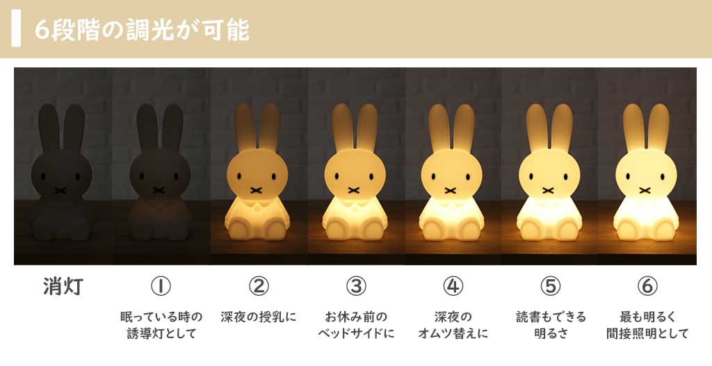 MrMaria First Light miffy&friends【Miffy/Boris/Snuffy/Lion】全4種