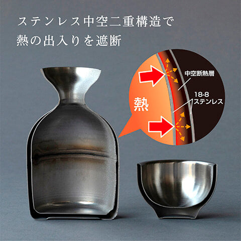 折燕(ORI-EN)二重徳利 1.5合 全3色 日本製 アルチザン