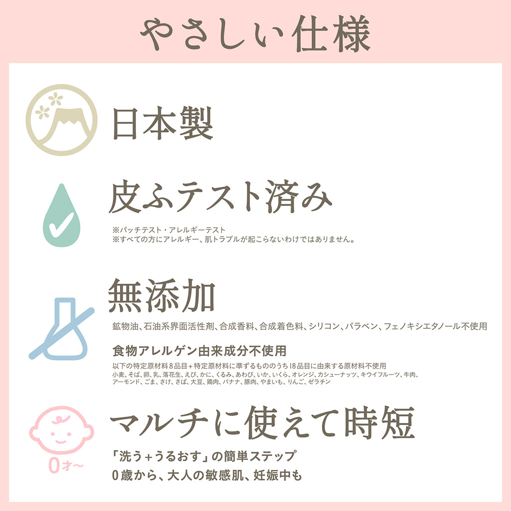 mamagokoro(ままごころ)ベビーうるおいギフト GPP