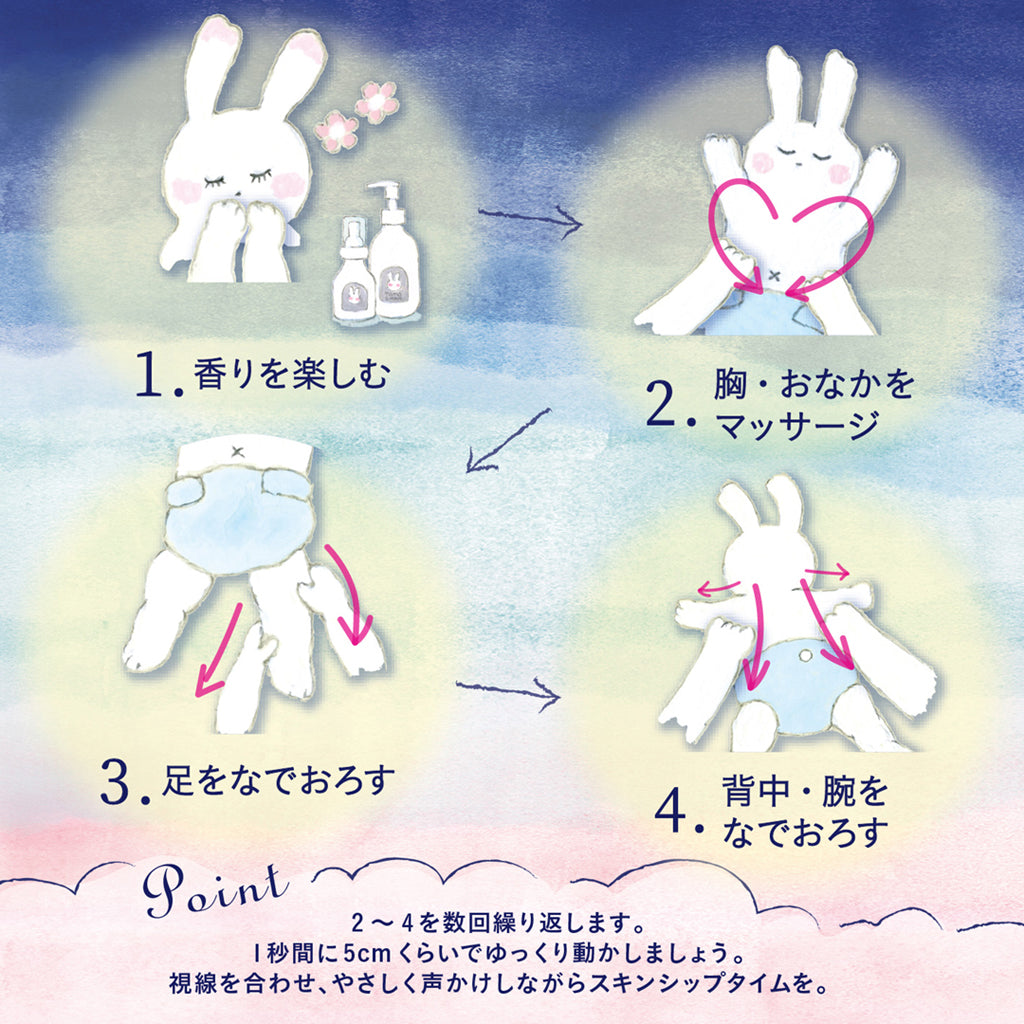 mamagokoro(ままごころ)ベビーうるおいギフト GPP