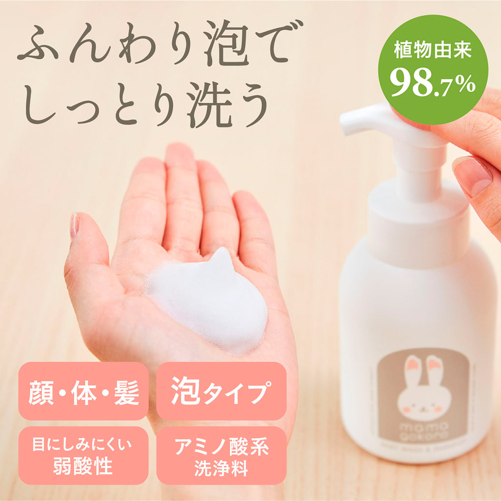 mamagokoro(ままごころ)ベビーケアギフト GPP