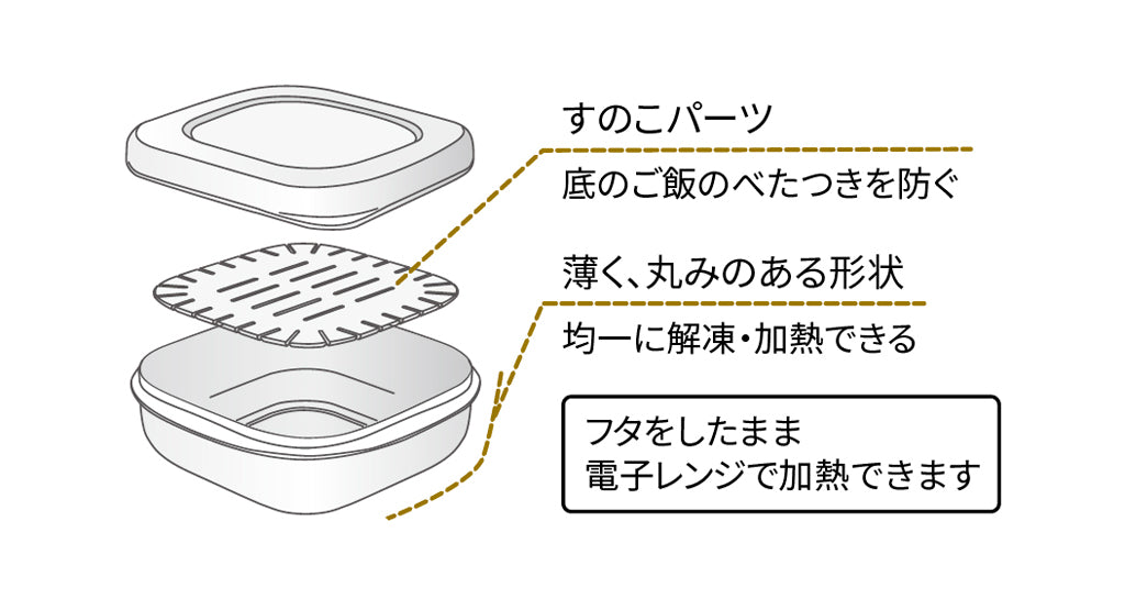 marna(マーナ)極 冷凍ごはん容器 ホワイト 2個入