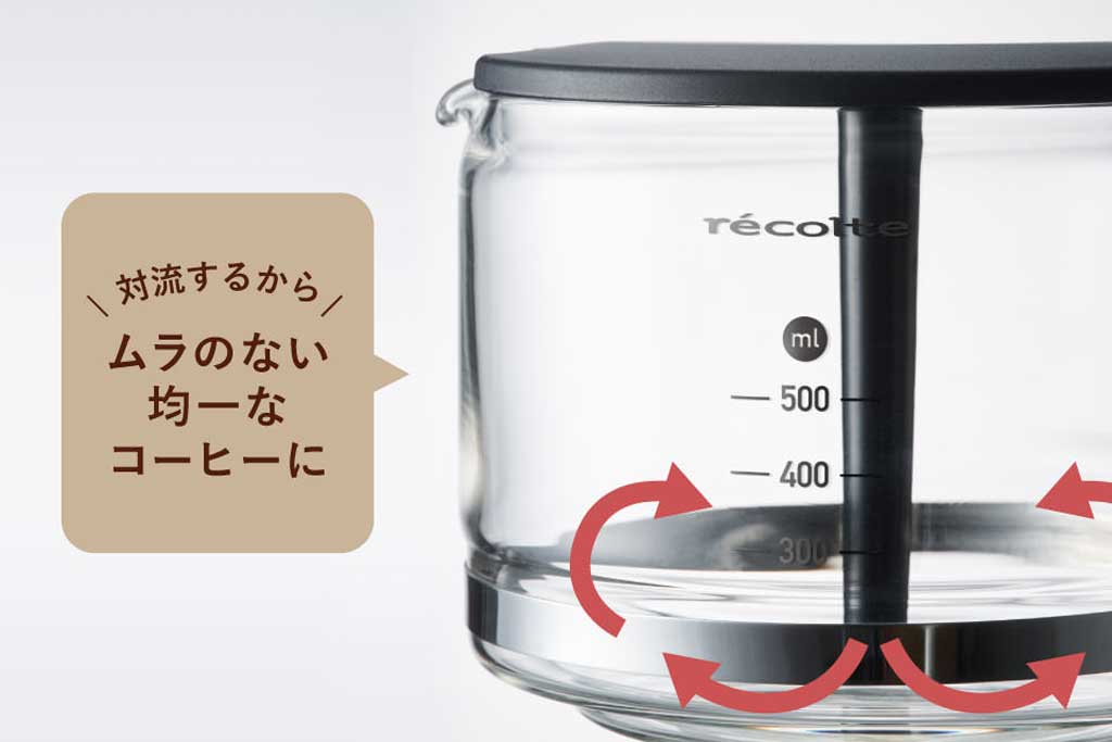 récolte(レコルト)コーン式全自動 コーヒーメーカー