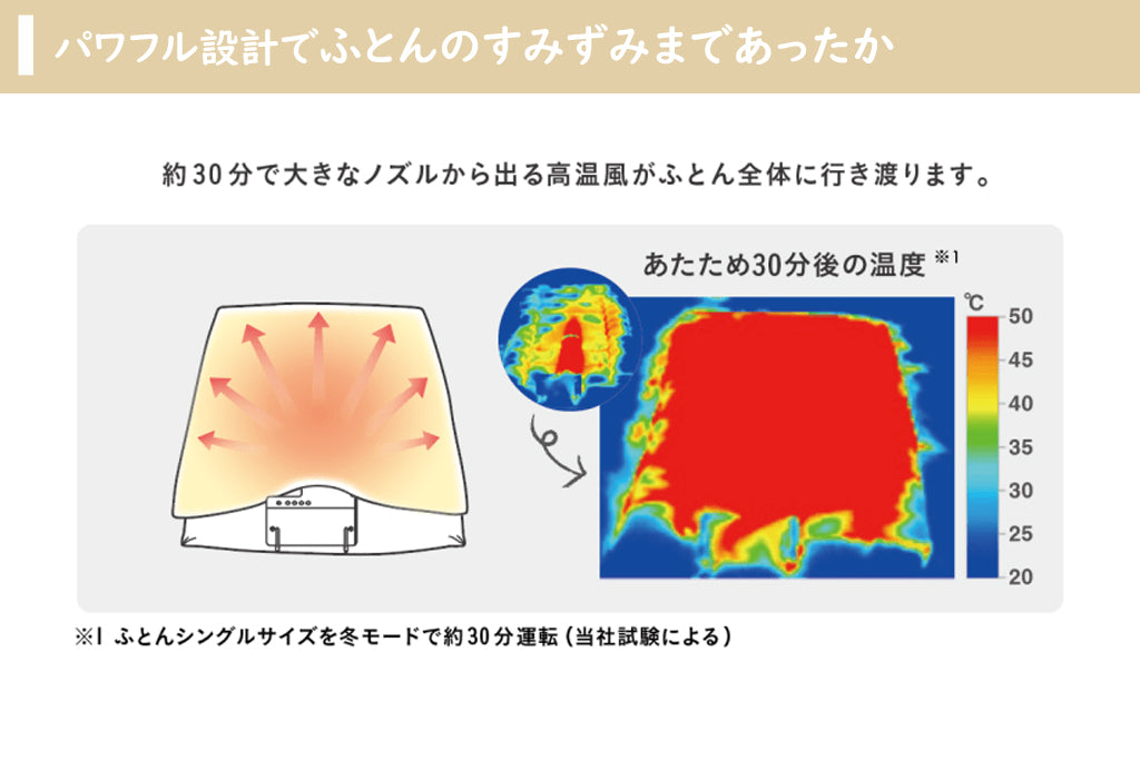 BRUNO（ブルーノ）ふとん&衣類ドライヤー エレファン ＜ラッピング対象外＞