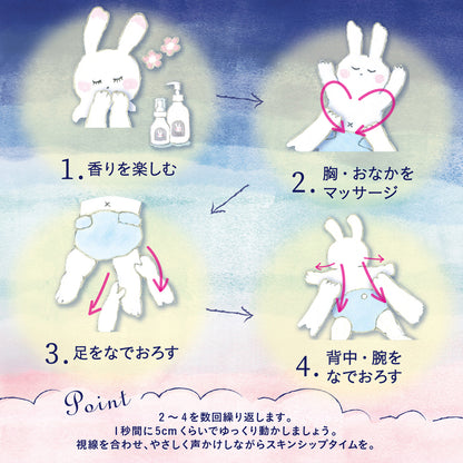 mamagokoro（ままごころ）ベビーケアギフト GPP