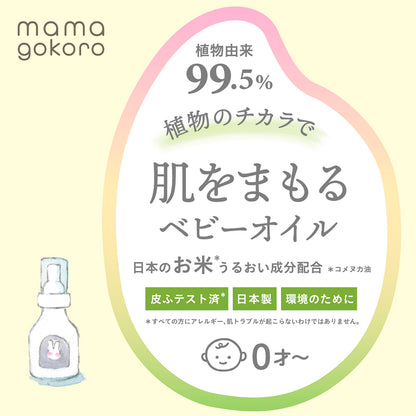 mamagokoro（ままごころ）ベビーケアギフト GPP