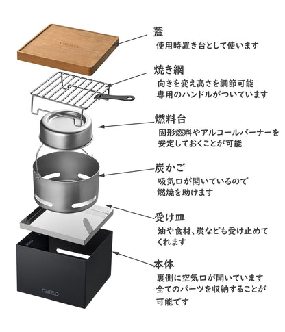 APELUCA（アペルカ）TABLE TOP GRILL（テーブルトップグリル）/ 卓上バーベキューコンロ AUX（オークス）