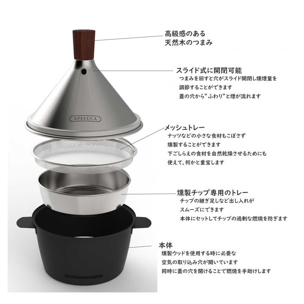 APELUCA（アペルカ）TABLE TOP SMOKER（テーブルトップスモーカー）/ 卓上燻製器《 チップ・ウッド・収納袋・レシピブック付き 》 燕三条産 AUX（オークス）